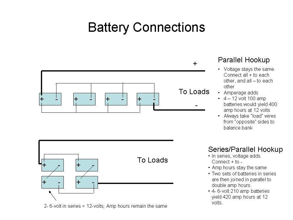 11Battery Connections - ParallelSerial.