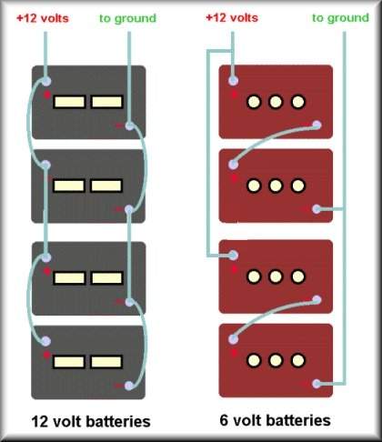 6v Battery Charge Chart