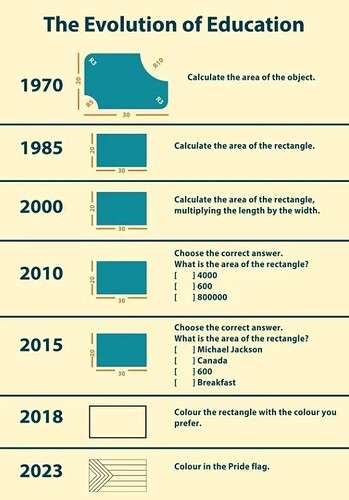 255d28d6df626af6f99c0b6aefaccec5b107d1e1_2_349x500.