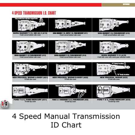 4_speed_transmission_id_chart_1132_detail.