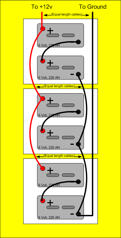 Battery Bank Wiring Diagrams - 6 Volt - 12 Volt - Series and Parallel 