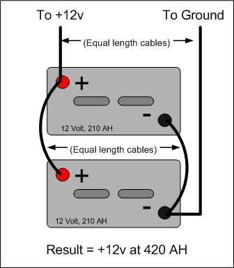 8Battery Connections - 2x12VoltinParallel.