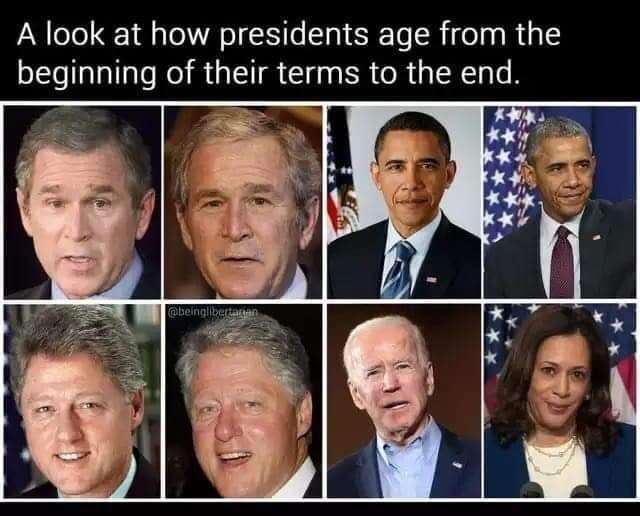 age.