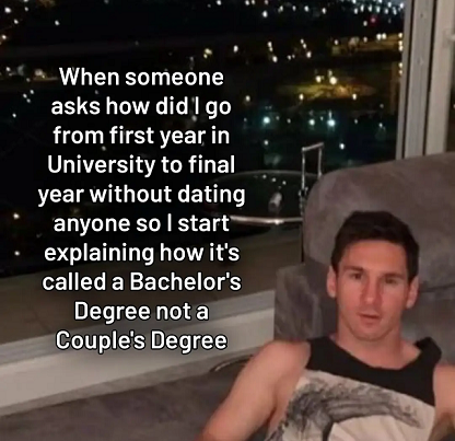 Bachelor-s-degree.
