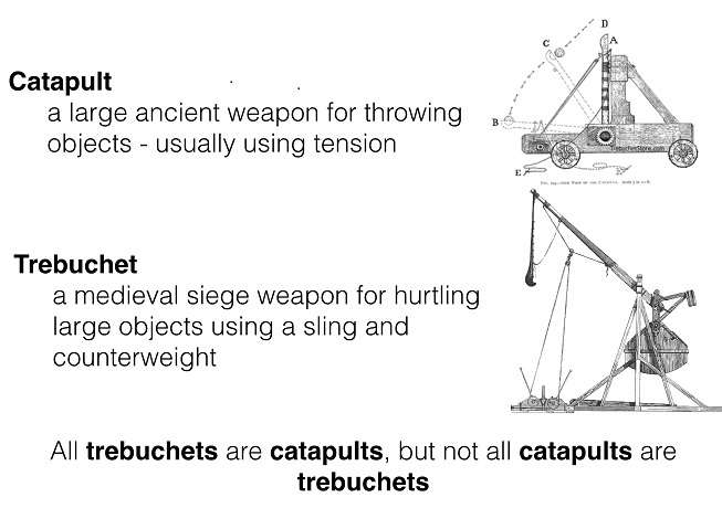 catapult vs trebuchet.
