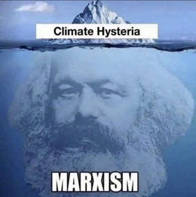 Climate Change.
