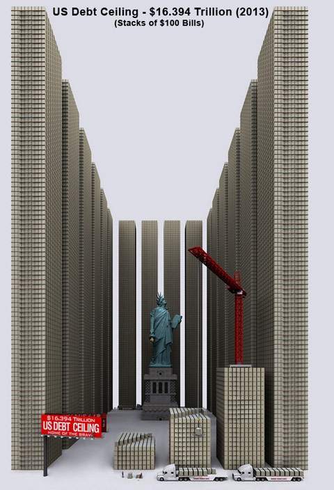 debt-ceiling-visualized.