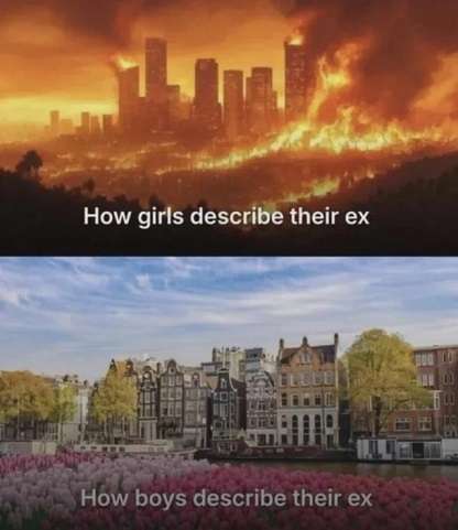 Describe-ex.