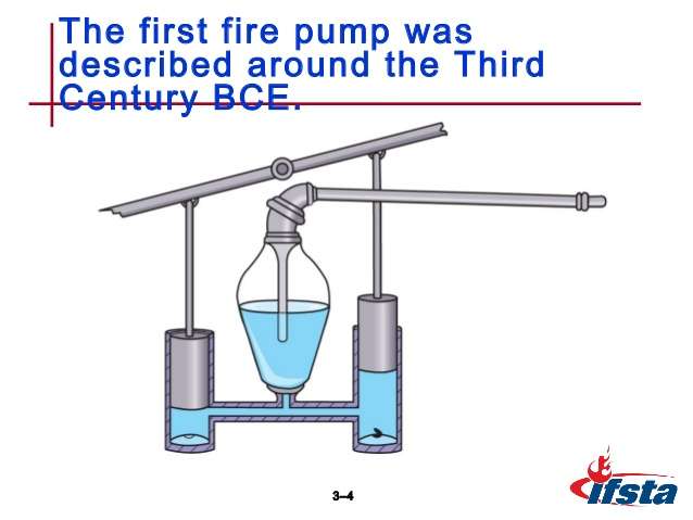 first fire pump design.