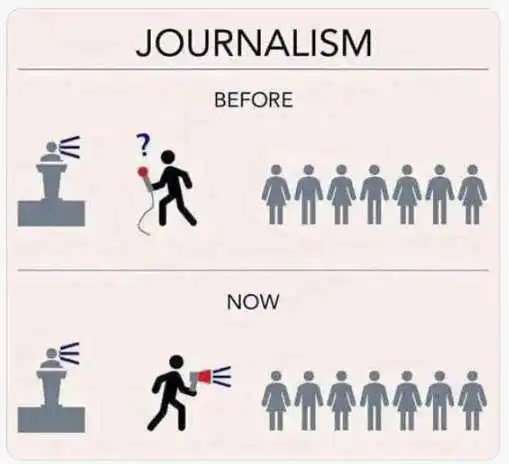 journalism-before-after-government-people.