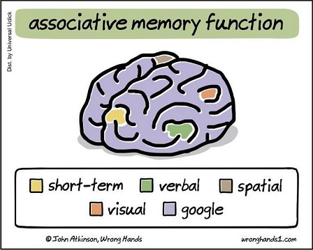 Memory-function.