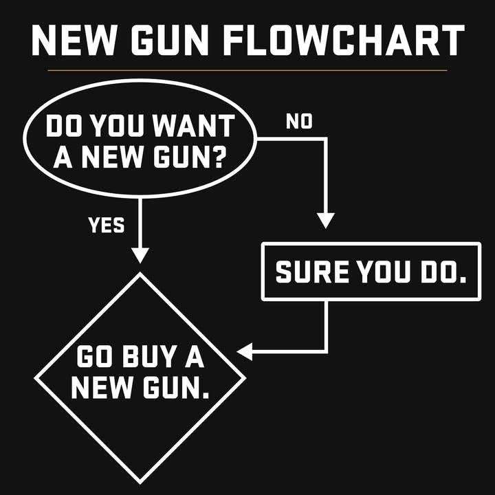New-gun.