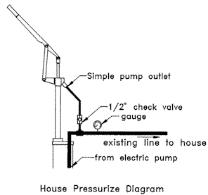pump_schematic.