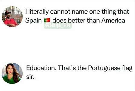 Spain.