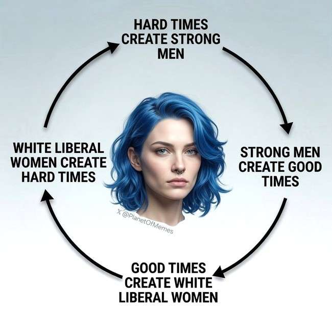 White Woman.