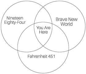 You Are Here.