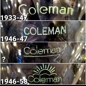 Coleman Globe Dates