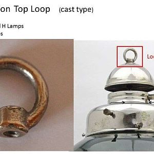 Model R Loop Nut