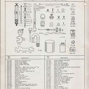 Colmax Parts List