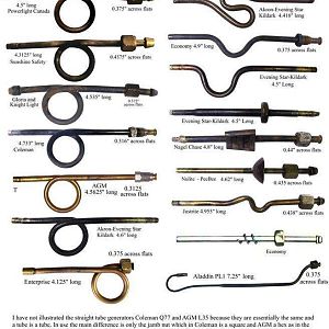 Match-Lighting-Generators