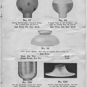 Incandescent Light Co