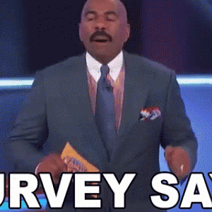 Survey says