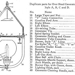 Yale Parts For Over Head Generator Lamps Style A, B, C And D.