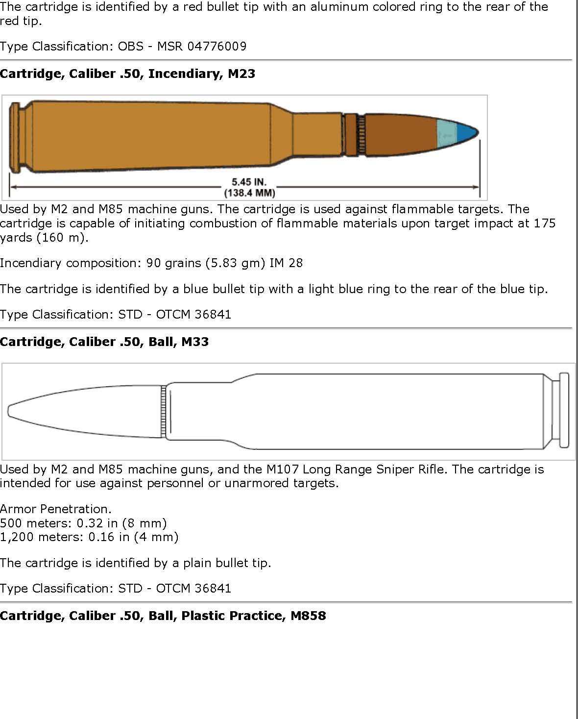 50 BMG Ammo Identification Chart