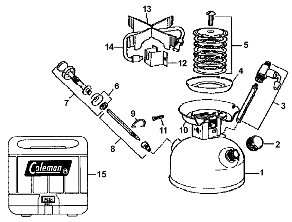 Gear Review - Classic stoves - Coleman single burners - pt 2