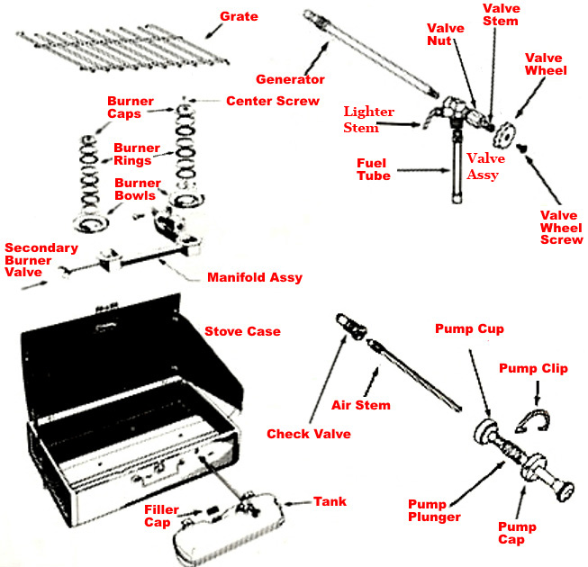 replacement parts for coleman stove